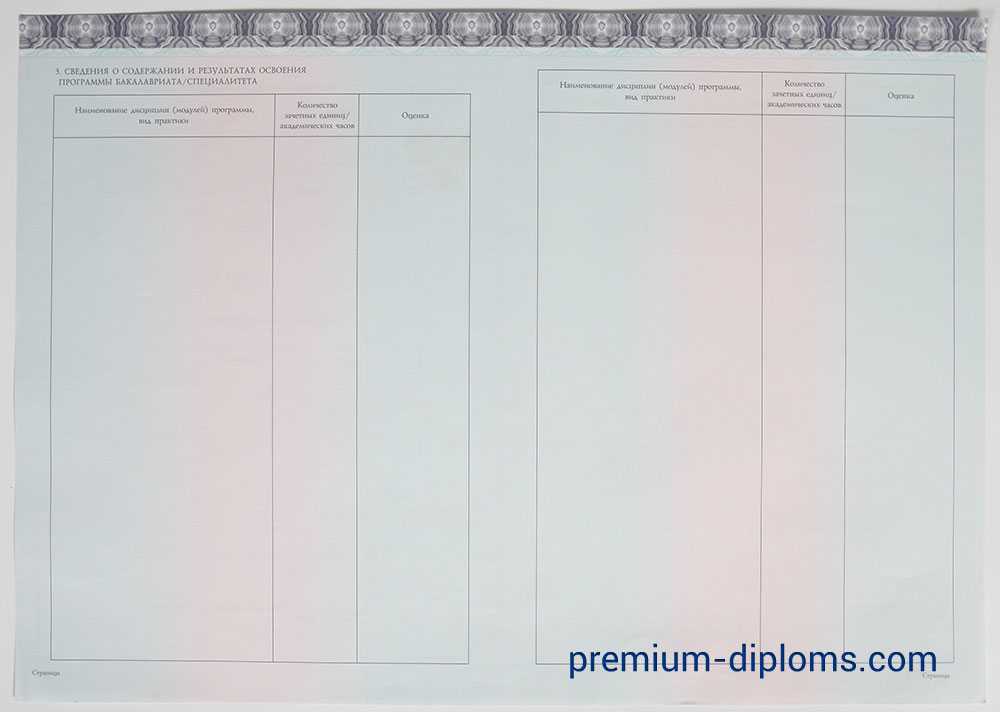 диплом бакалавра 2014-2020 год Киржач